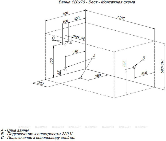 Aquanet WEST 120*70 (204050)