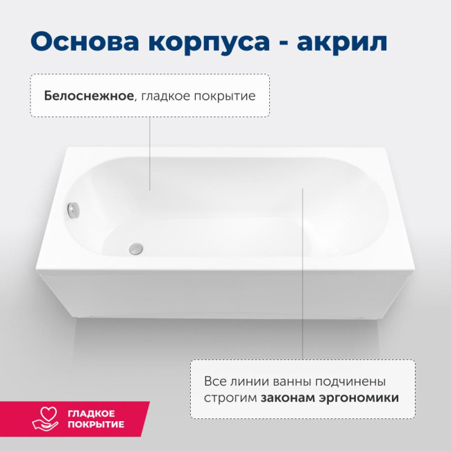 Aquanet Lotos 170x75 (с каркасом)