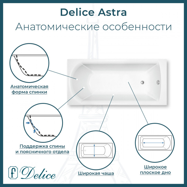 Delice Astra 160х70 глянцевая (в комплекте только ванна, без ножек и слива-перелива)