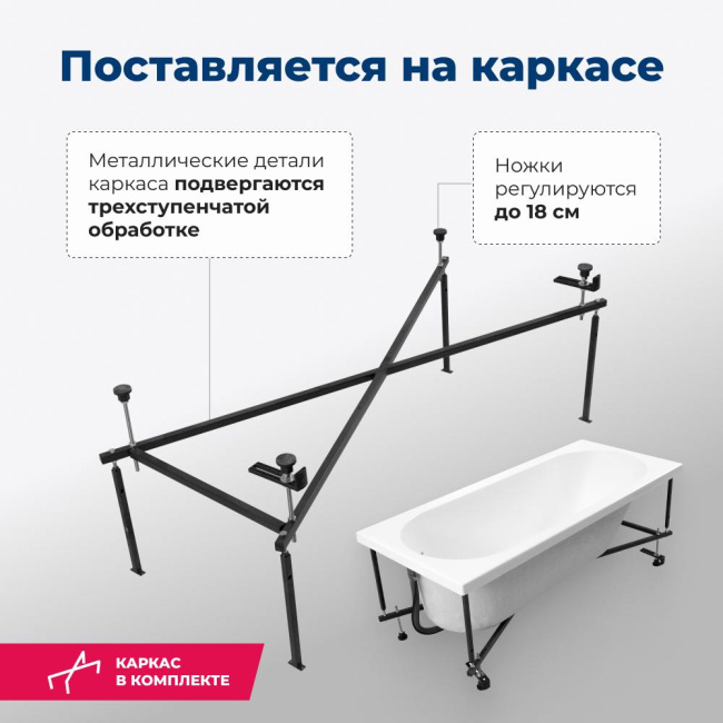 Aquanet Lotos 170x75 (с каркасом)