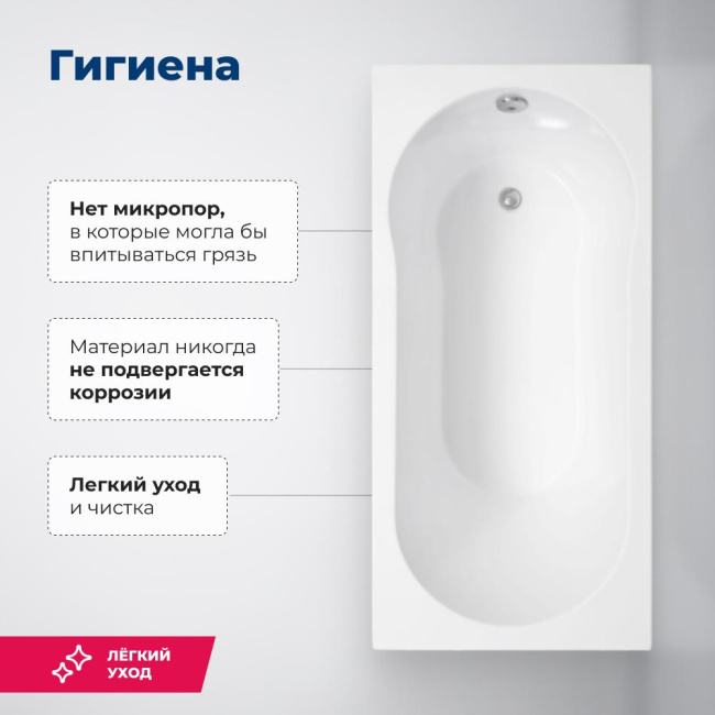 Aquanet Light 150x70 (с каркасом)