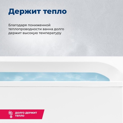 Aquanet Bright 175x75 (с каркасом)